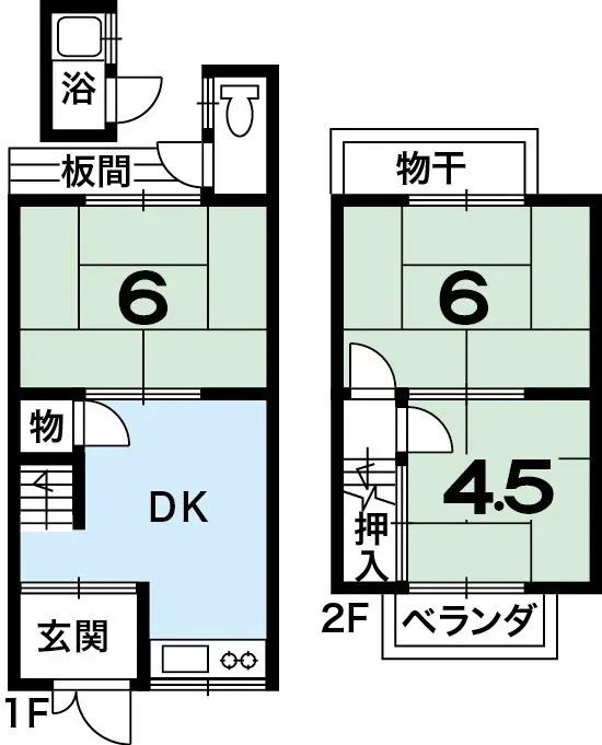 山科区音羽中古住宅